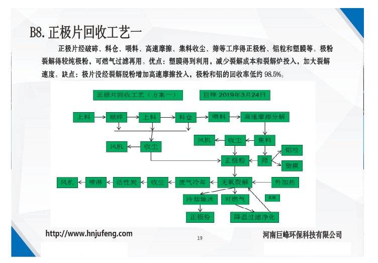 點(diǎn)擊進(jìn)入看圖評(píng)論