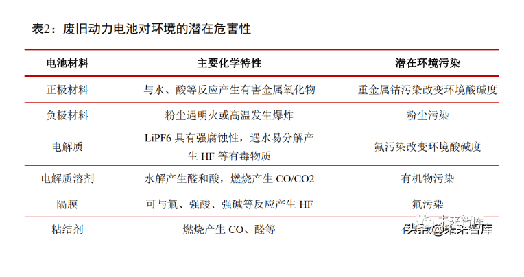 點擊進入看圖評論